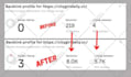 build high quality 5k referring domain backlinks