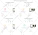 optimize website speed and core web vitals