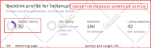 increase your website DR and da