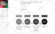 write and design a scorm compliant elearning course in articulate rise