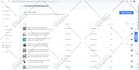do product listing, uploading or adding to shopify, amazon, ebay or woocommerce