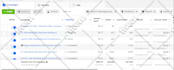 be your facebook ads manager