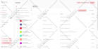 do b2b lead generation and targeted linkedin outreach for your business