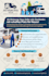 design corporate social media poster and flyer