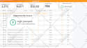 research winning amazon fba product research for private label