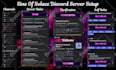 setup a custom discord server for your community