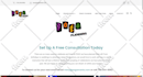 add or edit your wordpress pages, posts or podcasts