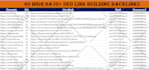 do 50 USA backlinks for SEO link building