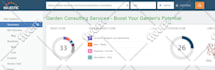 add website high authority directory guest post seo backlinks for link building