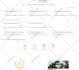 build fda compliant research peptide website with woocommerce on wordpress, wix