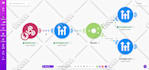 setup make com automation n8n integration zapier workflows made com n8n make ghl
