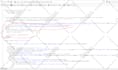 add google structured data to your web pages