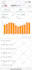 setup expert amazon ppc campaign manager for amazon ads