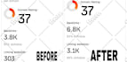 create top 20k referring domain backlink