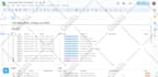 automate your google sheets scripts, spreadsheets and automation