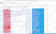 do on page and off page SEO to rank your  website on google first page