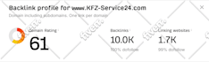 increase domain rating ahref dr 80 of your website