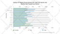 do editable roadmap, hand drawn infographics power point