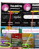 do complete youtube promotion and monetization organically