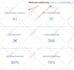 create fully automated news website, autoblog  with google news approval