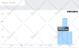 send 300k keyword targeted traffic to your website