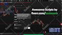code a tradingview indicator or tradingview strategy