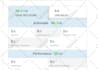 do youtube video SEO to boost ranking and grow your channel