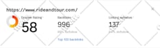 increase domain authority moz da domain rating ahrefs dr tf with seo backlinks