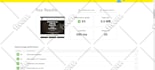 do speed optimization rank up wordpress website
