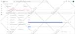 do google workspace, g suite setup and troubleshoot