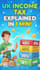 design eye catching youtube thumbnails that explode views