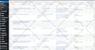 do SEO content writing, tech articles and blog posts, b2b, tech, saas