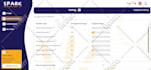 develop bubble website bubble mobile app bubble mvp