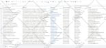 do b2b linkedin lead generation and build verified email lists