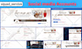create set up and optimize all social media business accounts professionally