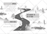 draw unique hand drawn infographic, charts, graphs
