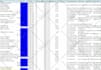 do data entry, copy paste, PDF to excel and data scraping