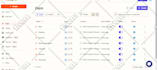 do python programming projects and tasks