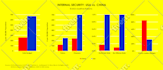 create automated excel dashboards, reports, and business tools