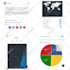do country targeted organic web traffic
