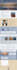 create wix website design, wix website redesign and wix website development
