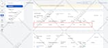 audit, setup and optimize google ads adwords PPC campaign