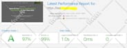 wordpress speed optimization for faster loading and pagespeed score