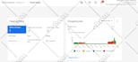 create shopping ads,feed and fix merchant center issues