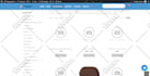 design and develop woocommerce and shopify shop