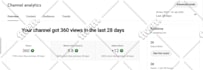 optimize youtube channel video SEO to improve ranking and visibility