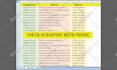 do yellow pages, yell, google maps and web data scraping