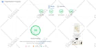 do shopify speed optimization and increase shopify speed