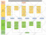 create professional flow chart and diagrams