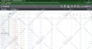 setup, manage, and scale your google ads PPC campaigns
